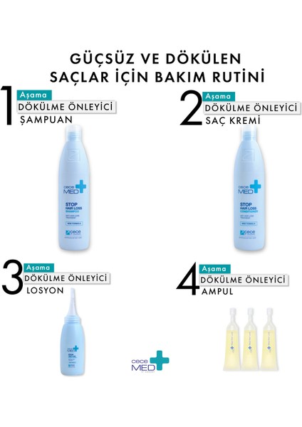 Stop Hair Loss Scalp Ampoules Saç Bakım Ampulü 5 x 7 ml