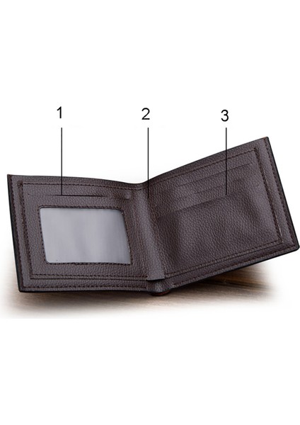 Sunnyheart Erkek Cüzdan Üç Kart Yuvası Pürüzsüz Fermuarlı Nakit Tutucu (Yurt Dışından) indirimleri