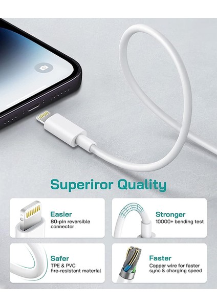Apple iPhone Tüm Serilerle Uyumlu Hızlı Şarj 120 W Aleti Adaptör Kablo Plus 6 7 8 x 11 12 13 14 Pro Max indirimleri