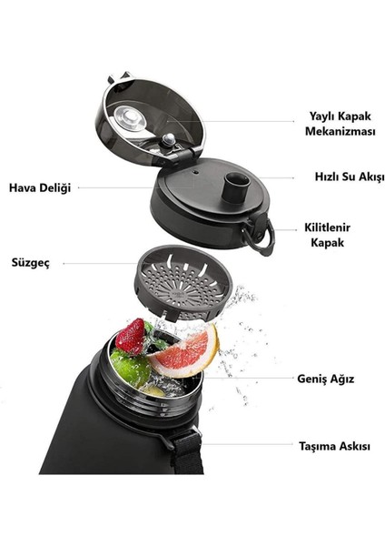 350ML-500ML-800ML-1000ML-1500ML Yeni Koleksiyon Çift Renkli Soft-Touch Serisi Askılı Akıtmaz Motivasyonel Tritan Su Matarası