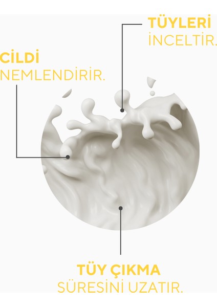 The Ceel Tüy Azaltıcı ve Nemlendirici Süt Epilasyon&lazer Sonrası Isırgan Otu ve Hyaluronik Asit Özlü 60 ml