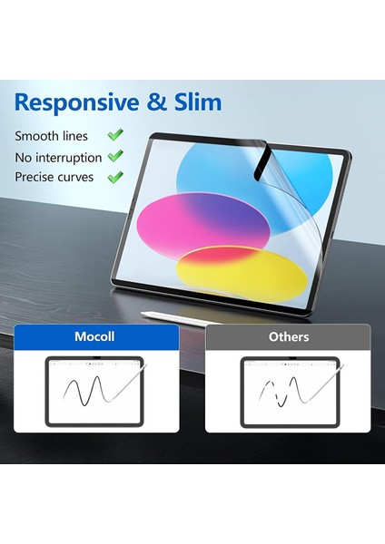 Apple Ipad 10. Nesil 10.9 Inç Uyumlu Magnetic (Mıknatıslı) Paperlike Kağıt Hissiyatlı