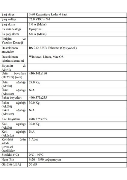 1103 3 Kva Online Kesintisiz Güç Kaynağı