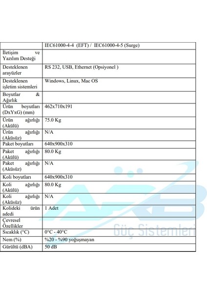 1110 10 Kva Online Kesintisiz Güç Kaynağı