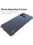Xiaomi Redmi 12C 4g Için Yüksek Alüminyum Silicon Cam Ekran Filmi (Yurt Dışından) 2