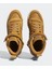 Forum Boot 4