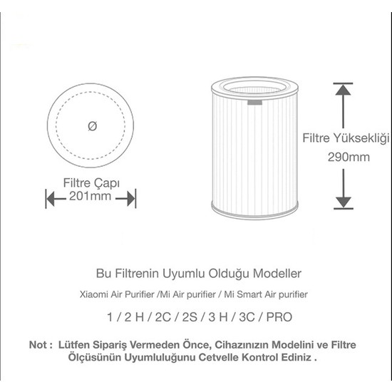 Xiaomi Mi 1/2/3/ Pro Air Purifier Gri Yedek HEPA Filtre Fiyatı