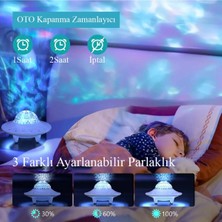 Etabel Ticaret Etabel Starry Galaxy Projektör Hoparlör Bluetooth Ufo Gece Lambası Sgphgl