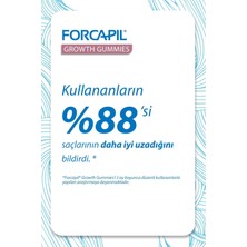 Arkopharma Forcapil® Growth Gummies – Saç Uzamasını Destekleyen Takviye Edici Gıda - 60 Çiğnenebilir Form