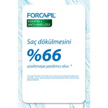 Arkopharma Forcapil® Keratin + Anti Hair Loss – Saç Dökülmesine Karşı Takviye Edici Gıda - 60 Kapsül