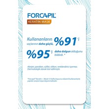 Arkopharma Forcapil® Keratin + Mask – Onarıcı ve Koruyucu Saç Kremi ve Saç Maskesi - 200 ml