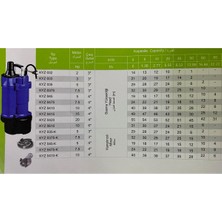 Yıldız Su KYZ033 3 Hp 380V Endüstriyel Tip Soğutma Ceketli Açık Vortex Fanlı Çamur ve Atık Su Pompası
