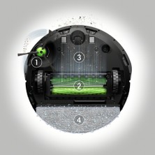 Irobot Roomba Combo® i5 Robot Süpürge ve Paspas