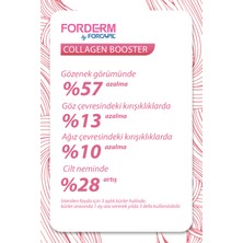 Arkopharma Forderm by Forcapil® Collagen Booster