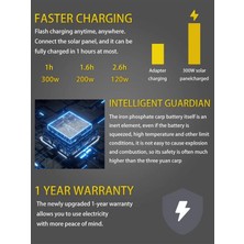 300w, 86480 Mah Ac/2dc/2type-c/2usb/car Charge Lcd Ekranlı, Güç Istasyonu