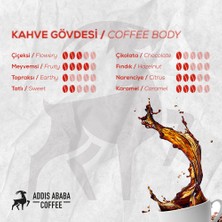 Addis Ababa Coffee Premium Blend Öğütülmüş Espresso Kahve 1000 Gr.