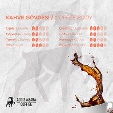 Addis Ababa Coffee Elite Blend Filtre Kahve 1000 Gr.