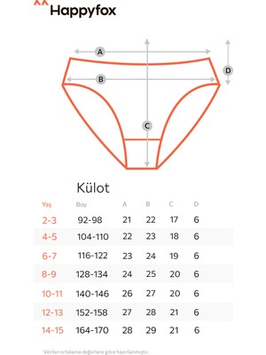 Happyfox Pamuklu Düz Genç Kız Çocuk Fitilli Slip Külot 5 Li Set Paket Normal Bel