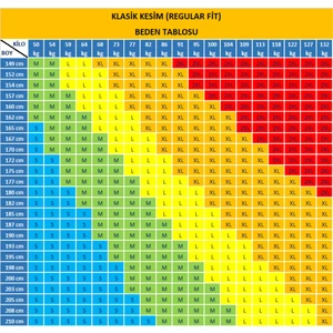 Erkek Çelik Örgü Ekose Desenli Gömlek Yaka Fermuarlı Polo Yakalı Tüylenmez Triko Kışlık Baba Kazak