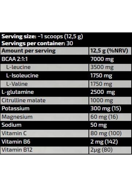 Kevin Levrone Gold Bcaa Glutamin 2:1:1 375 G