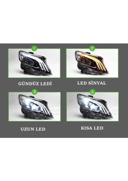 Mercedes Uyumlu W447 Vito Için Maybach Görünüm LED Far