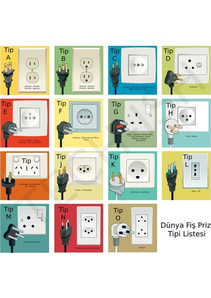 2 USB Li Üniversal Priz Dönüştürücü Hepsi Bir Arada Evrensel Dünya Çapında Uluslararası Seyahat Fişi Usbliadaptör indirimleri