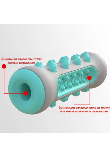 Köpek Diş Fırçası Oyuncağı Köpek Diş Kaşıma Oyuncağı Kaşıyıcı Oyuncak
