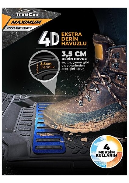 Proton Savvy 2013 Uyumlu Kırmızı 4d Havuzlu Paspas Takımı