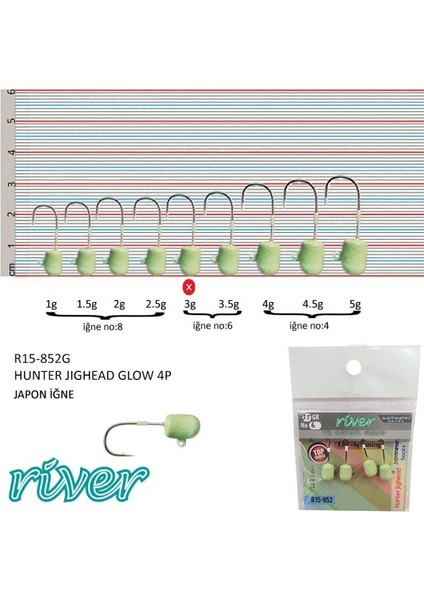 Glowlu Jighead River Hunter 4’lü Paket 1gr