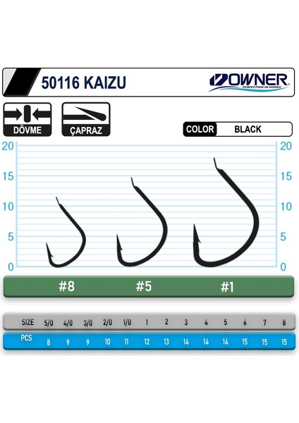 50116 Kaizu Black Iğne No:4