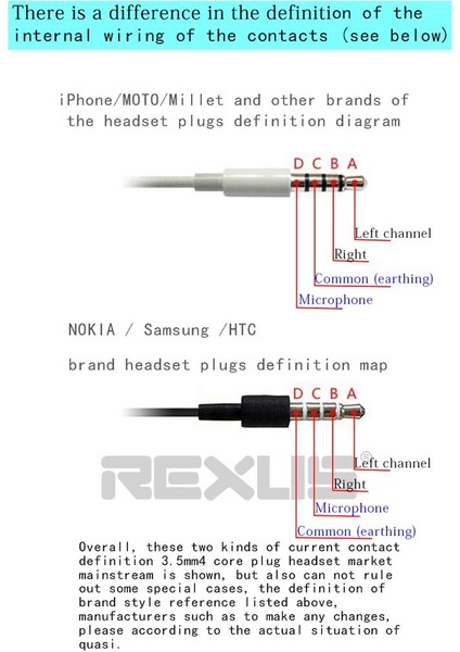 Kulaklık Adaptü, 3,5 mm - 6,35 mm Jak Fişi Stereo Ses (Yurt Dışından)