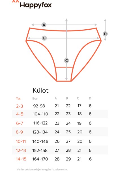 Pamuklu Düz Genç Kız Çocuk Fitilli Slip Külot 5 Li Set Paket Normal Bel modelleri