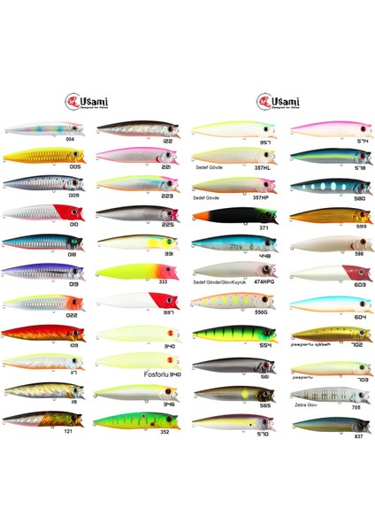 Maket Balık Usami Combo Pop 100F 12.1 gr RENK:574 fiyatları