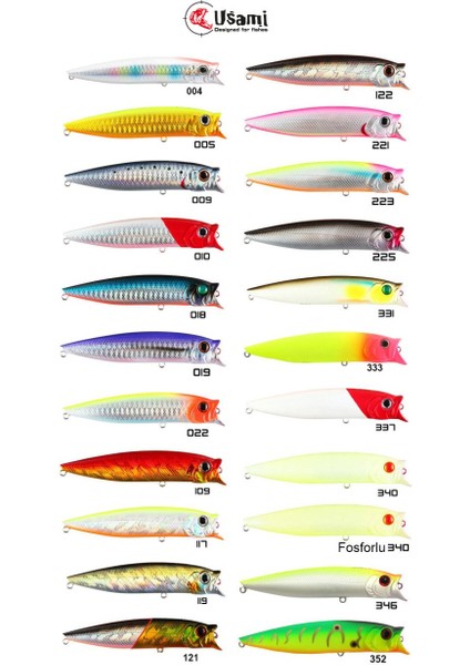 Maket Balık Usami Combo Pop 100F 12.1 gr RENK:574 modelleri