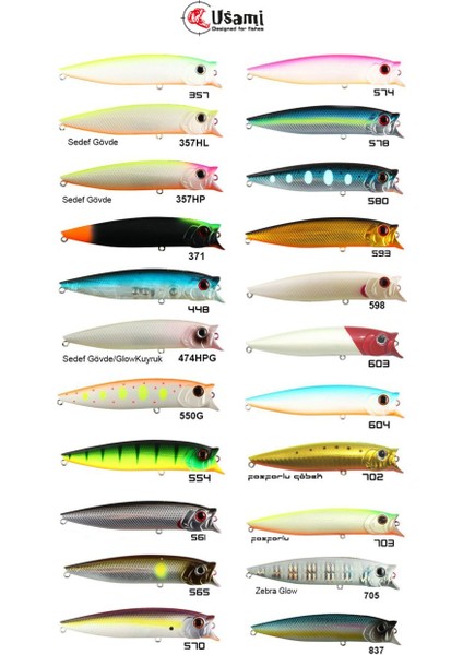 Maket Balık Usami Combo Pop 100F 12.1 gr RENK:598 fırsatları