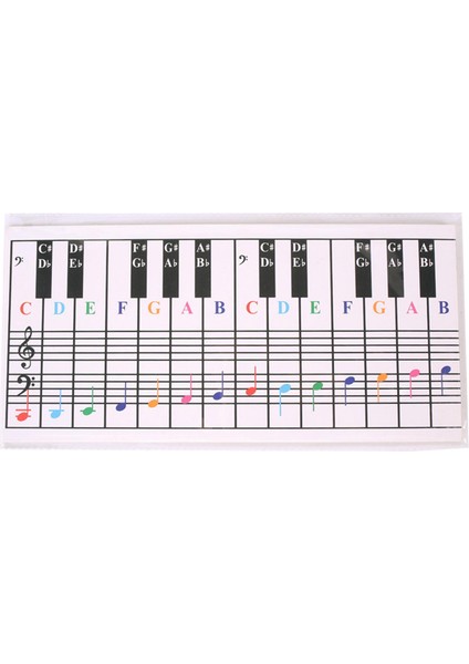 Çocuklar Için Tuşu Notasyonu Etiketi Dayanıklı Klavye Alıştırma Kağıdı (Yurt Dışından)