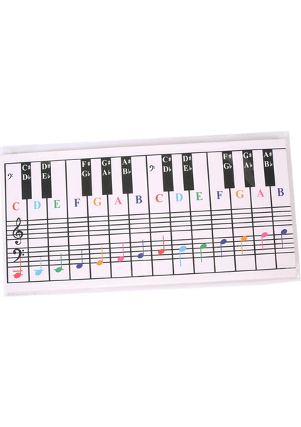 Çocuklar Için Tuşu Notasyonu Etiketi Dayanıklı Klavye Alıştırma Kağıdı (Yurt Dışından) fiyatları
