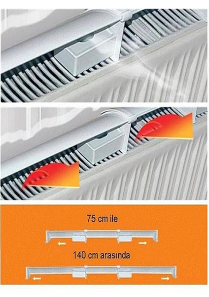 Hayatınızı Kolaylaştırın Petek Üstü Isı Yönlendirici EV.03400.00
