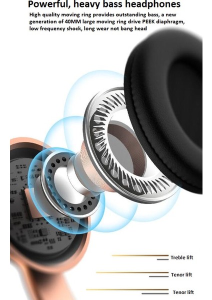 Kulaklık Bluetooth Kulaklık Stereo Katlanabilir (Yurt Dışından) fırsatları