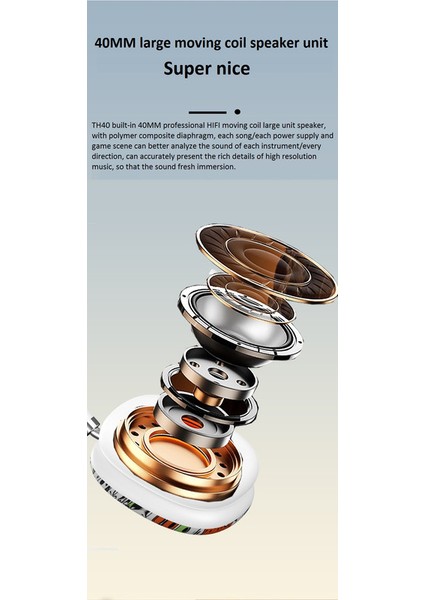 Kablosuz Başa Monte Boyalı Bluetooth Kulaklık (Yurt Dışından) fiyatları