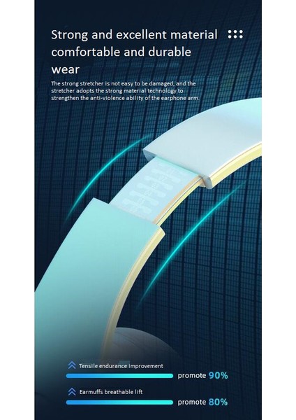 Aydınlık Bluetooth Kulaklık Kulaklık Kablosuz Subwoofer (Yurt Dışından) modelleri