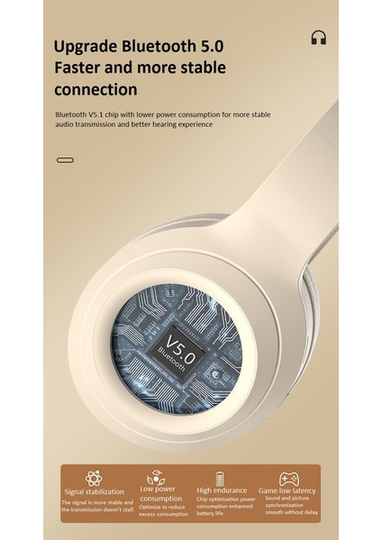 Uzun Ability Ömrü ve Gürültü Azaltma Özelliğine Sahip Başa Takılan Bluetooth Kulaklık (Yurt Dışından) fırsatları