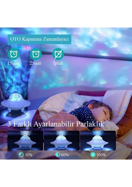 Etabel Starry Galaxy Projektör Hoparlör Bluetooth Ufo Gece Lambası Sgphgl