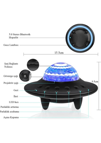 Etabel Starry Galaxy Projektör Hoparlör Bluetooth Ufo Gece Lambası Sgphgl