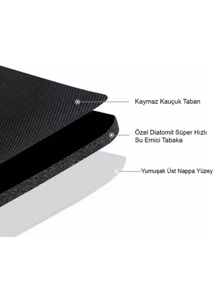 Çabuk Kuruyan Dikdörtgen Emici Duş Mat Banyo Halısı Kaymaz Giriş Paspas Nappa Deri Zemin Banyo Paspas (GRİ 60X40) fiyatları