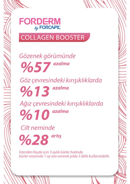 Forderm by Forcapil® Collagen Booster