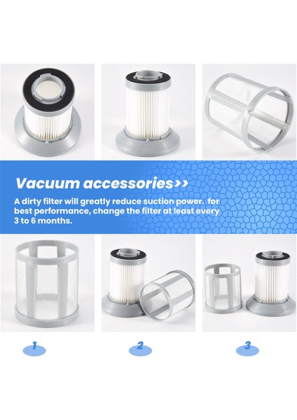 Bissell 2156A, 1665, 16652, 1665W Zing Kutu Vakum Için Filtre (Yurt Dışından) fırsatları