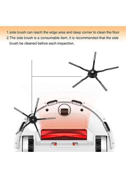 Roborock S5 Max S6 S6 Maxv Ana Yan Fırça Hepa Filtre Paspas Için (Yurt Dışından)