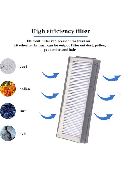 Ecovacs Deebot M80 M80 Pro M81 M81 Pro Için Bursh/filtreler/paspas Giysileri (Yurt Dışından) modelleri