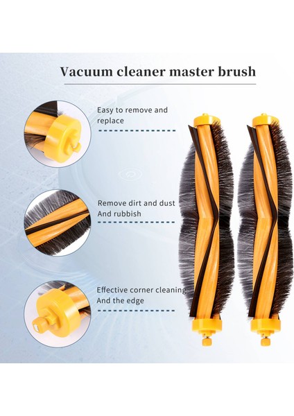 Ecovacs Deebot M80 M80 Pro M81 M81 Pro Için Bursh/filtreler/paspas Giysileri (Yurt Dışından) indirimleri